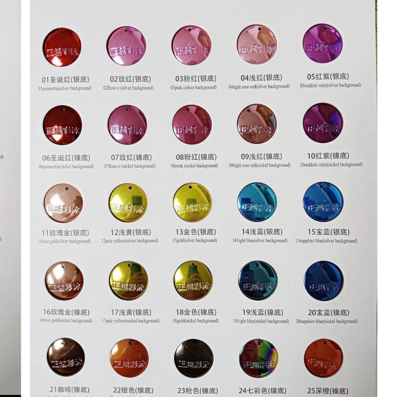 Electroplated color 